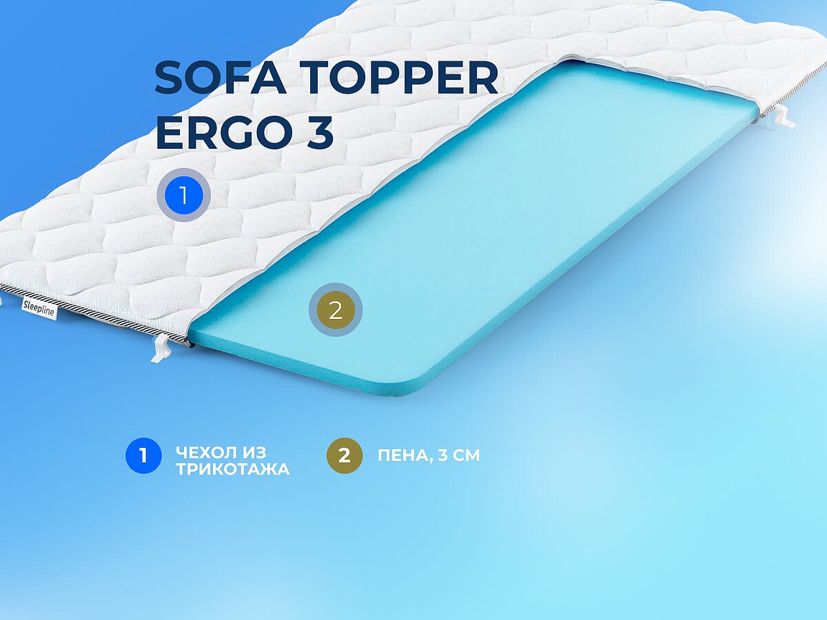  Sleepline Sofa Topper Ergo 3