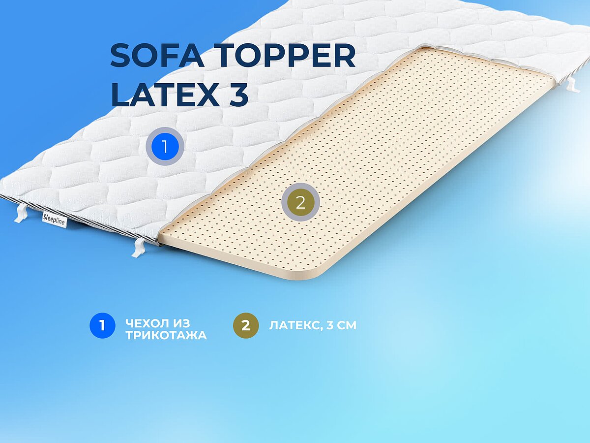  Sleepline Sofa Topper Latex 3