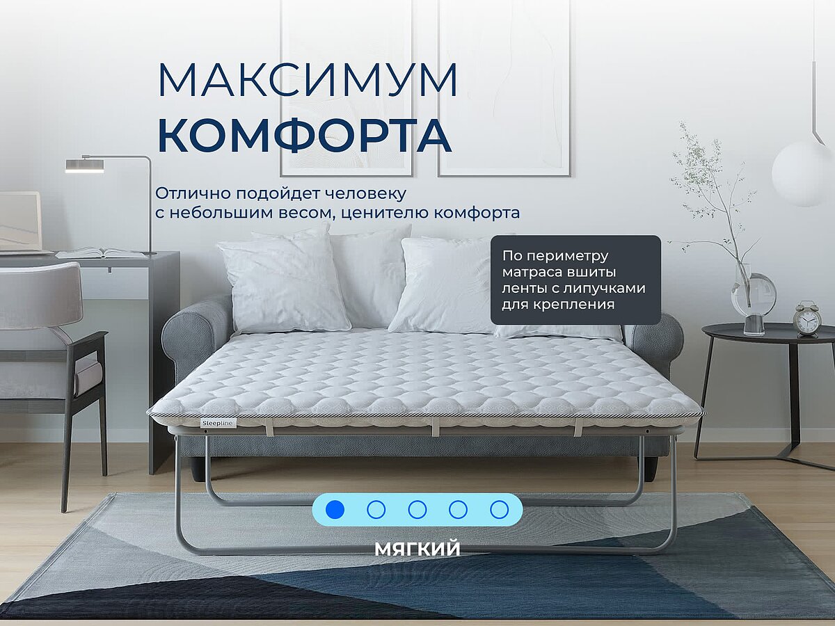  Sleepline Sofa Topper Latex 3