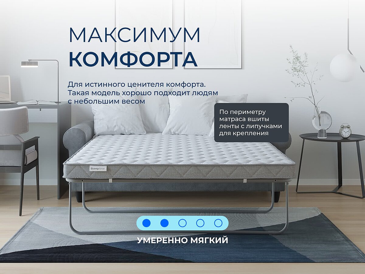  Sleepline Sofa Topper Latex 6