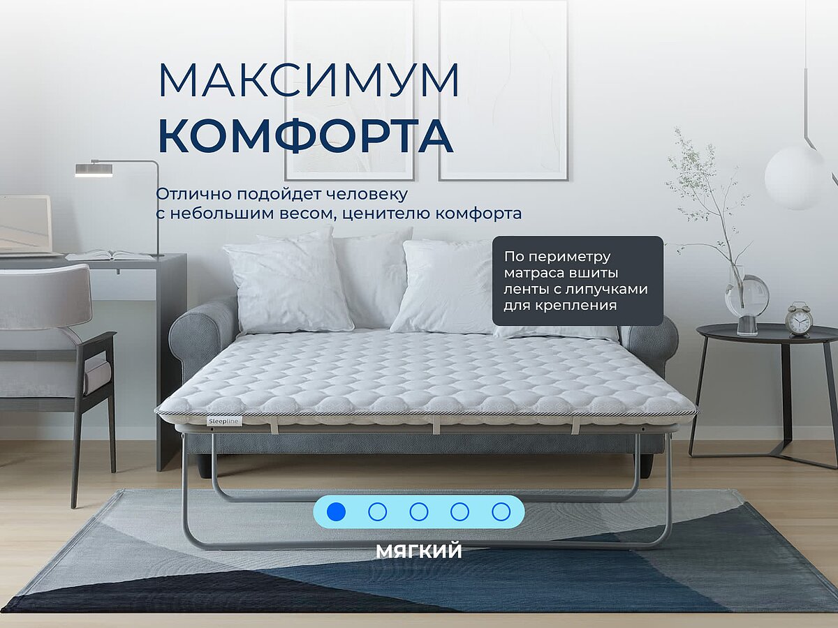  Sleepline Sofa Topper Memo 4