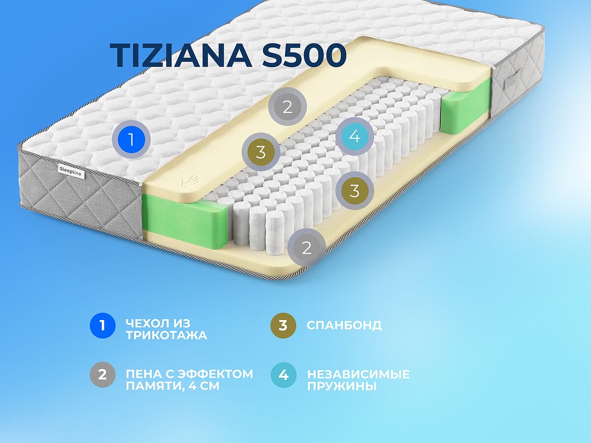  Sleepline Tiziana S500