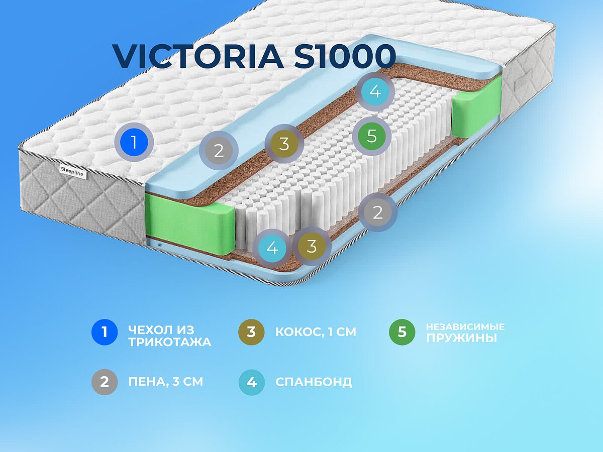  Sleepline Victoria S1000