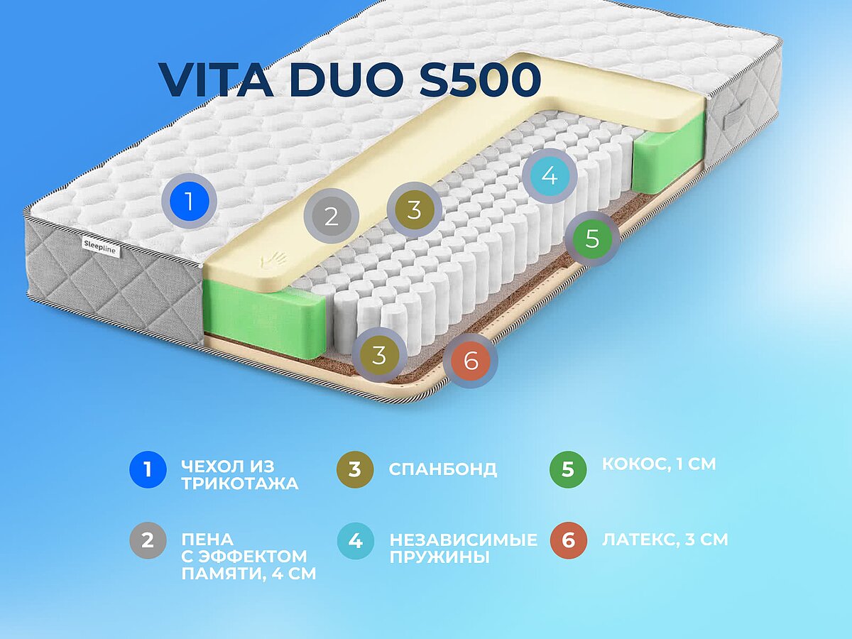  Sleepline Vita Duo S500