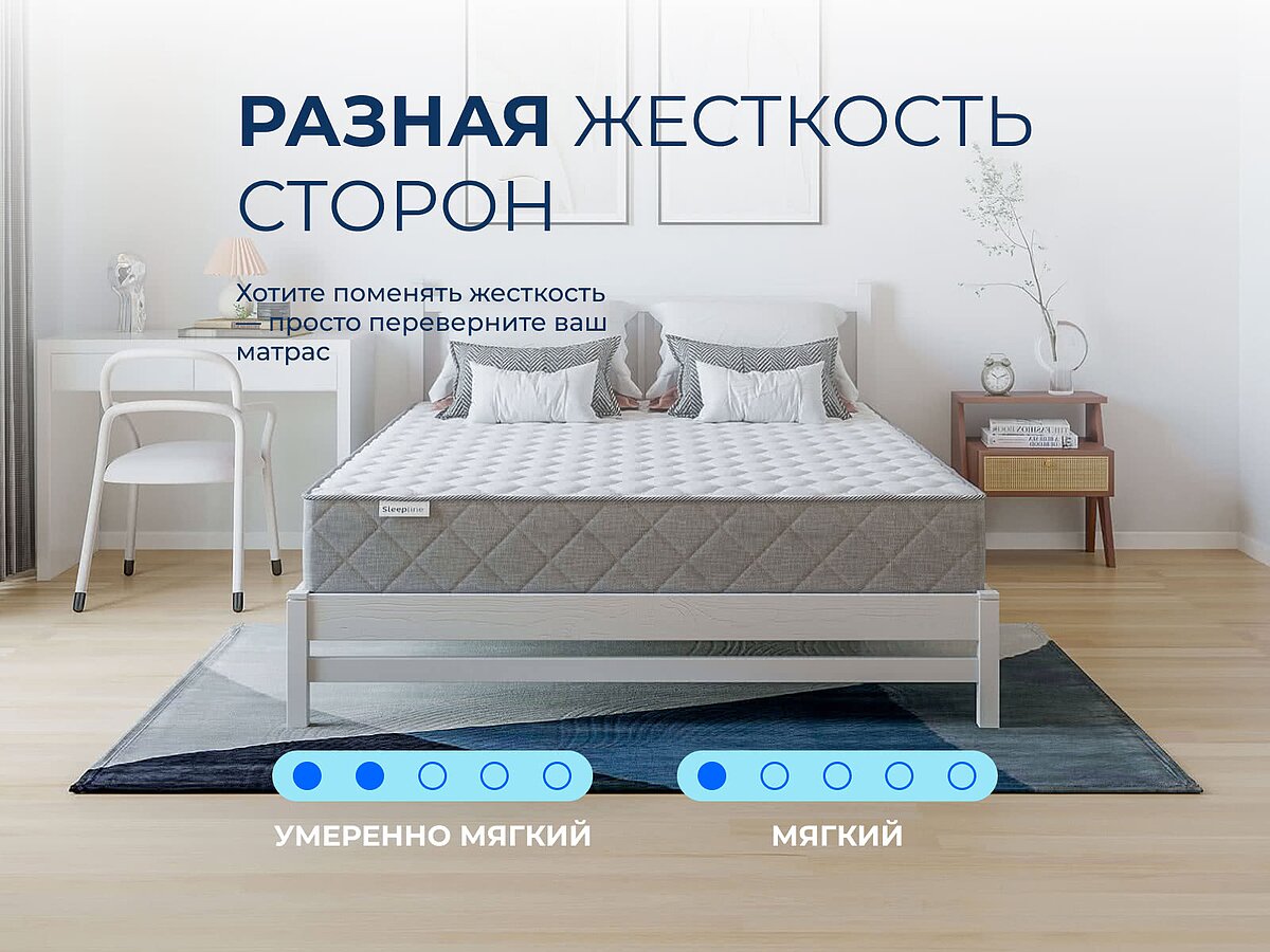  Sleepline Vitto Prime S500