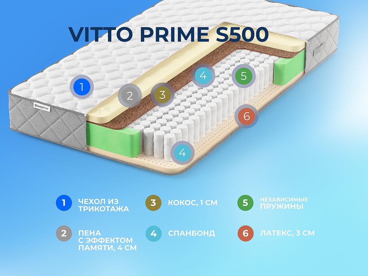  Sleepline Vitto Prime S500