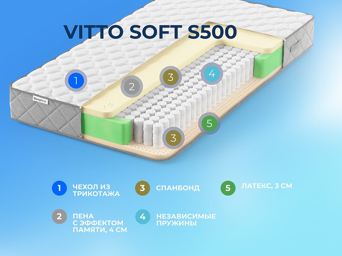 ������ Sleepline Vitto Soft S500