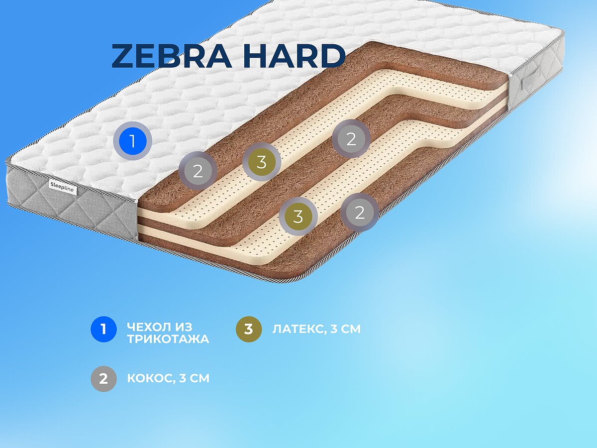 ������ Sleepline Zebra Hard