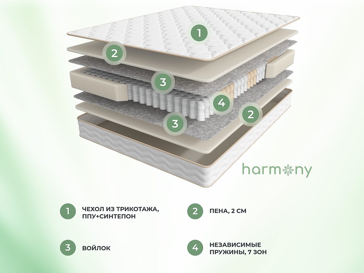  Sontery Harmony Energy by Askona