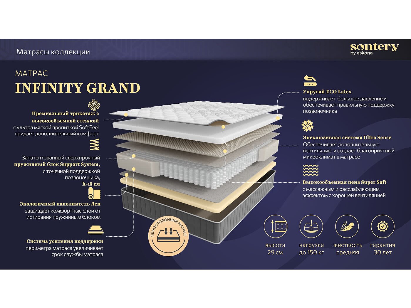  Sontery Infinity Grand by Askona