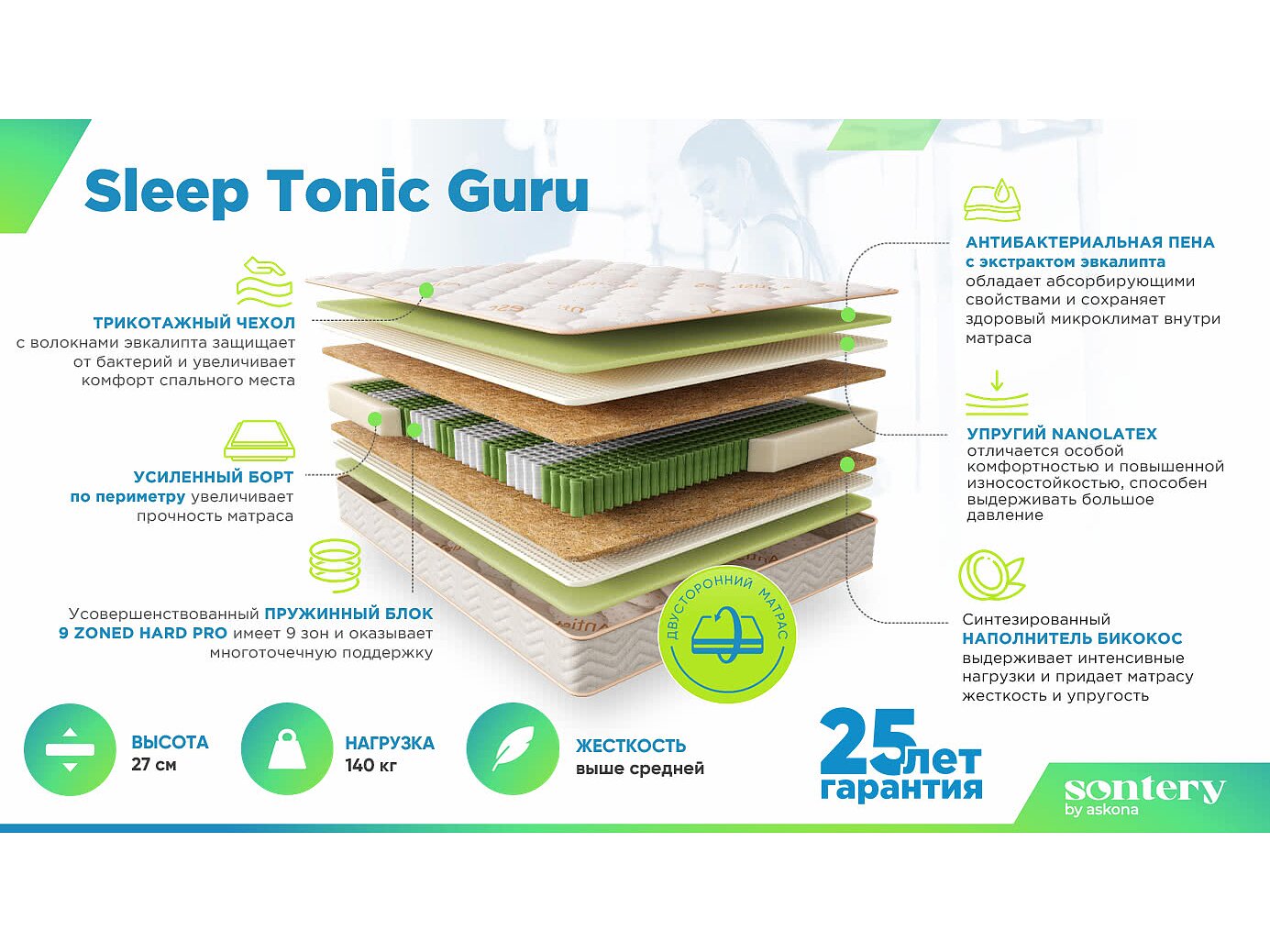 ������ Sontery Sleep Tonic Guru by Askona