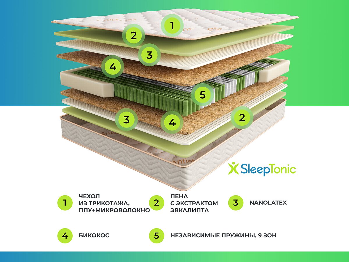 ������ Sontery Sleep Tonic Guru by Askona