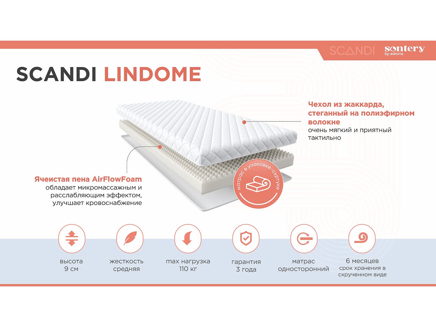  Sontery Scandi Lindome by Askona