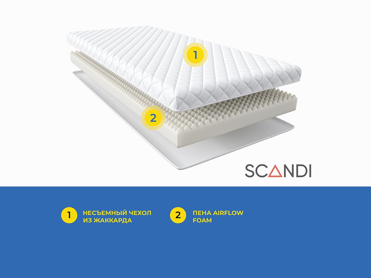  Sontery Scandi Lindome by Askona