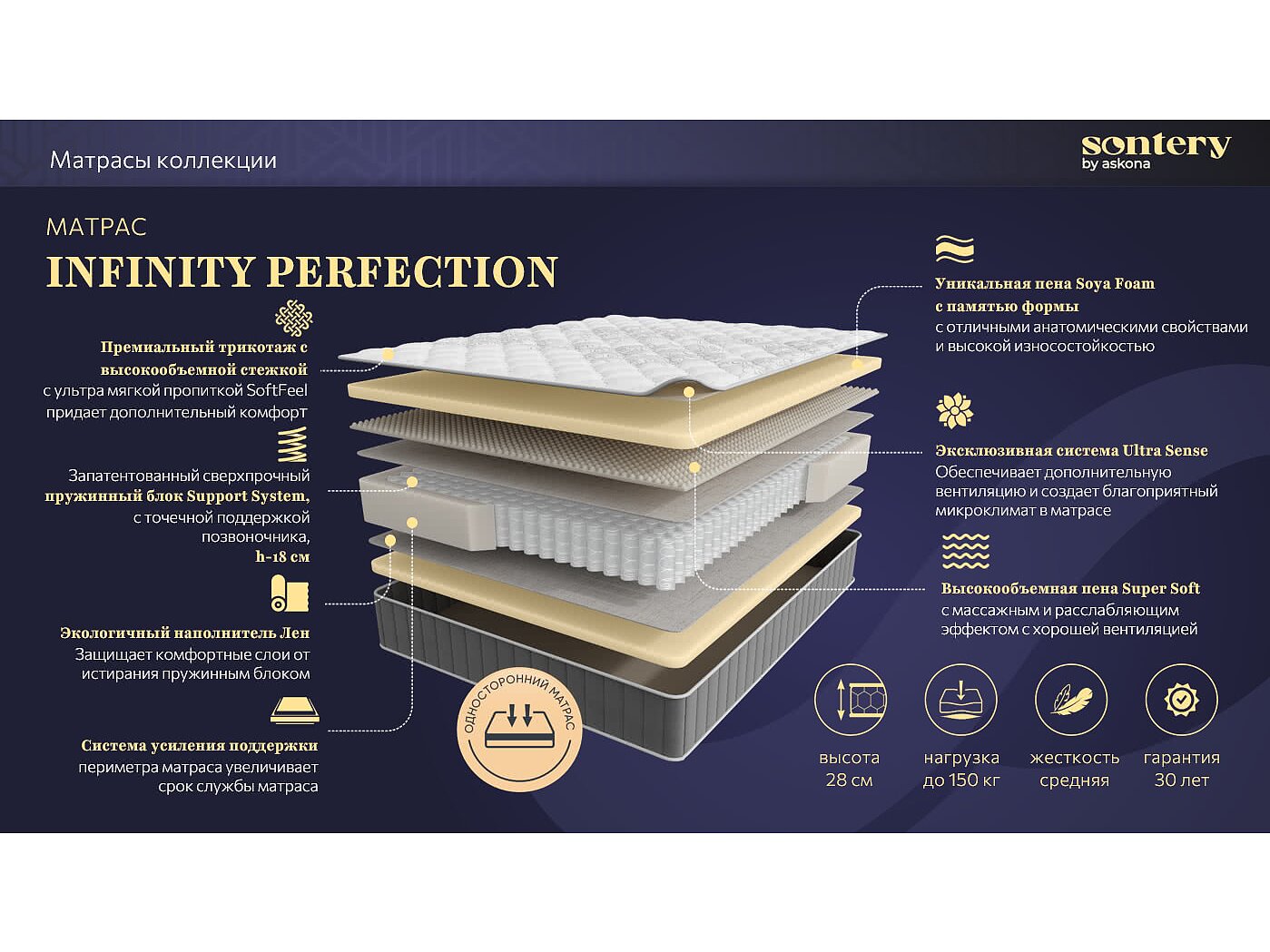  Sontery Infinity Perfection by Askona