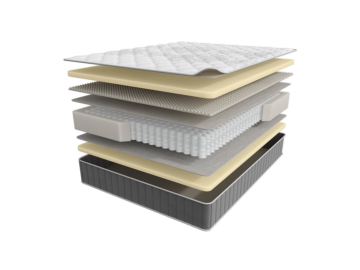  Sontery Infinity Perfection by Askona