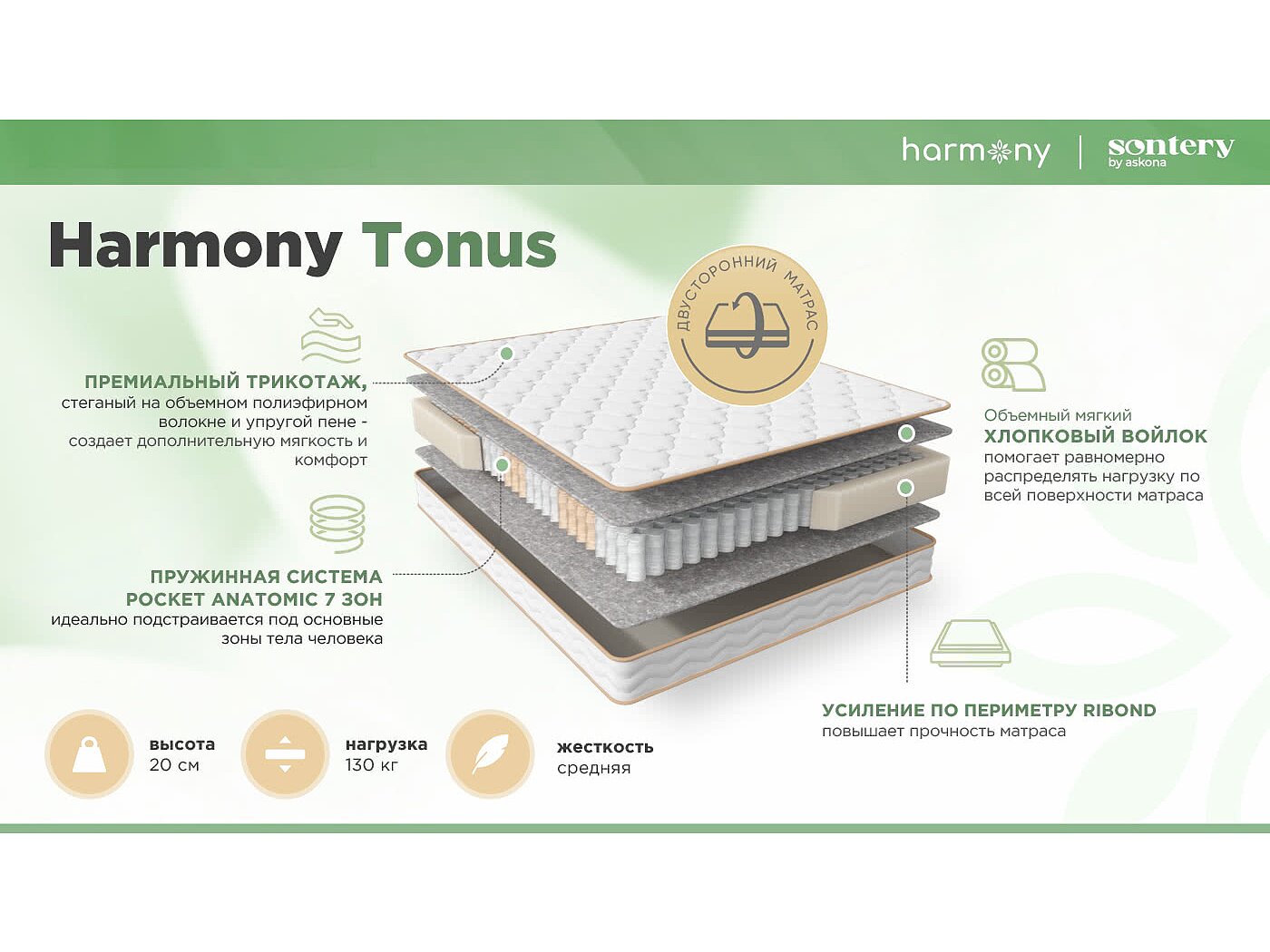  Sontery Harmony Tonus by Askona