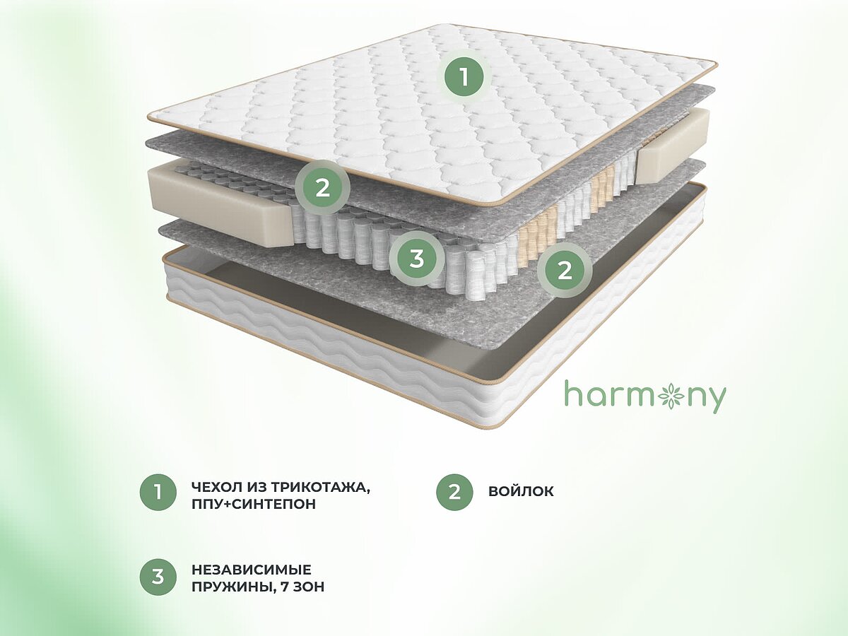  Sontery Harmony Tonus by Askona