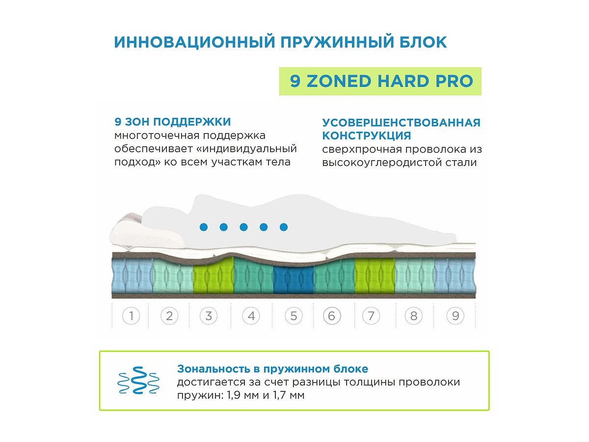 ������ Sontery Sleep Tonic Yoga by Askona