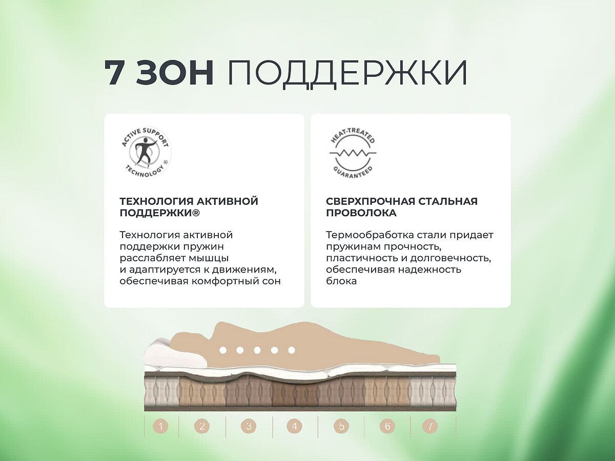  Sontery Harmony Energy by Askona