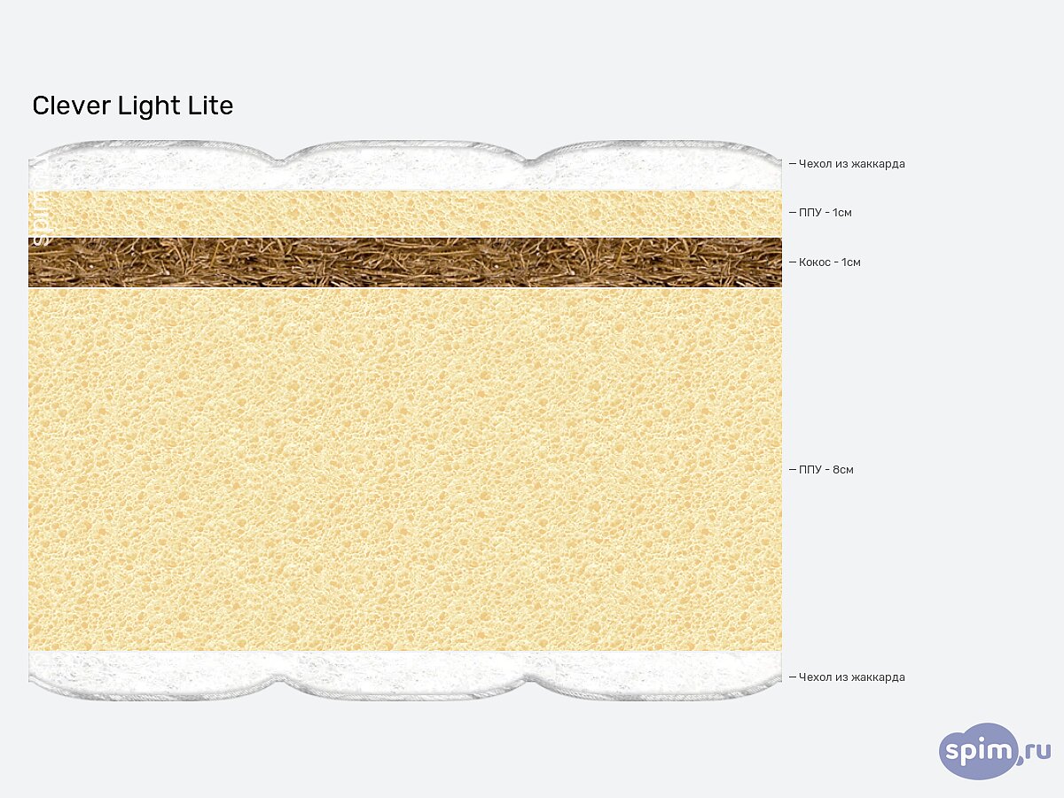 ������ Clever Light Lite