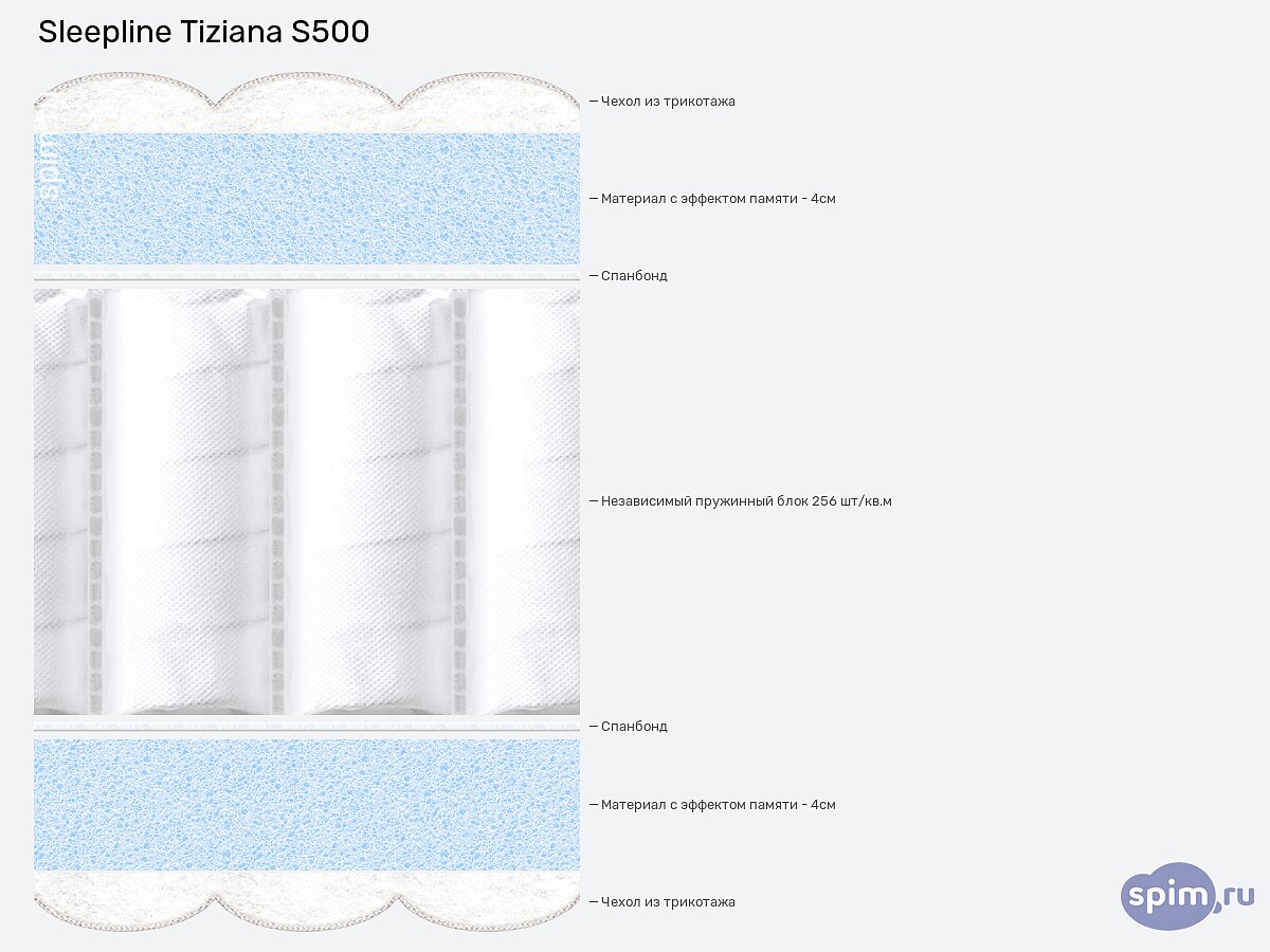 ������ Sleepline Tiziana S500