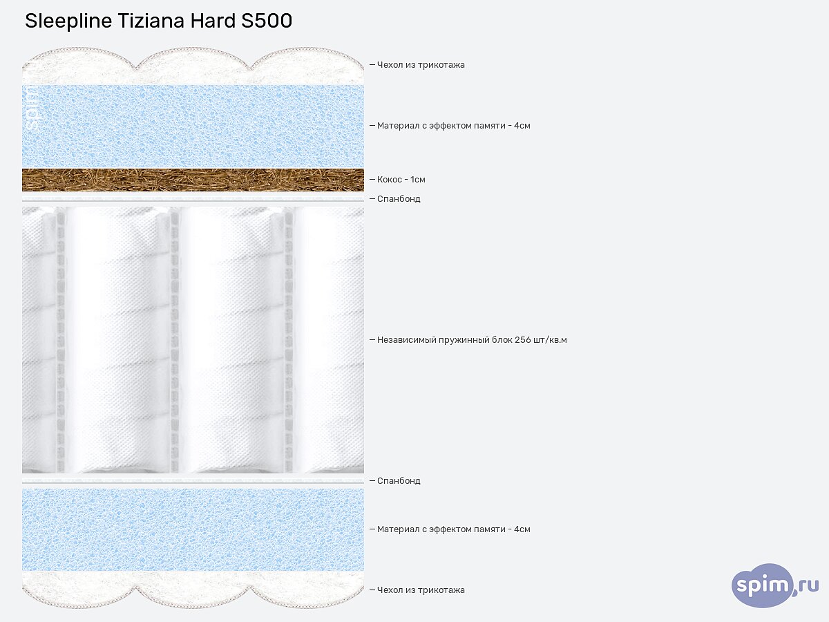 ������ Sleepline Tiziana Hard S500