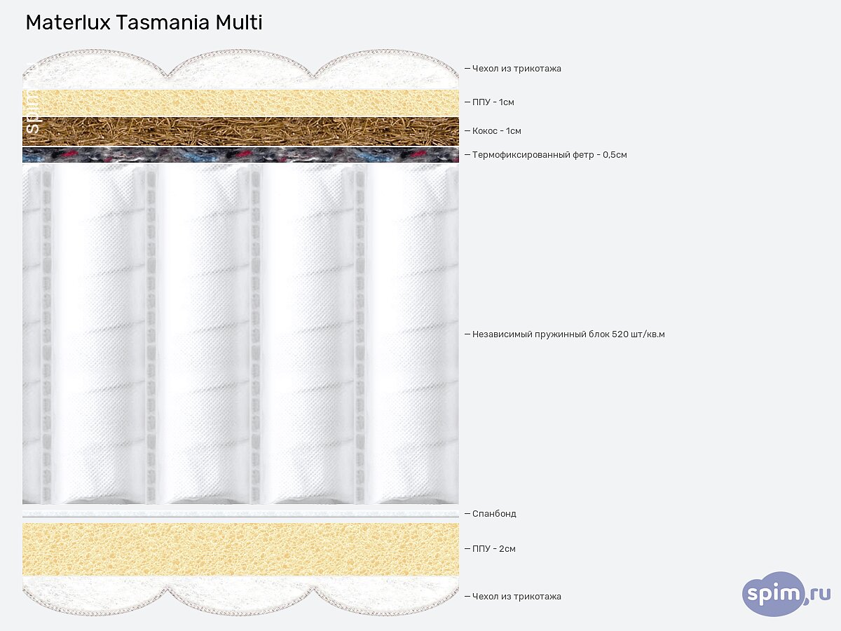  Materlux Tasmania Multi