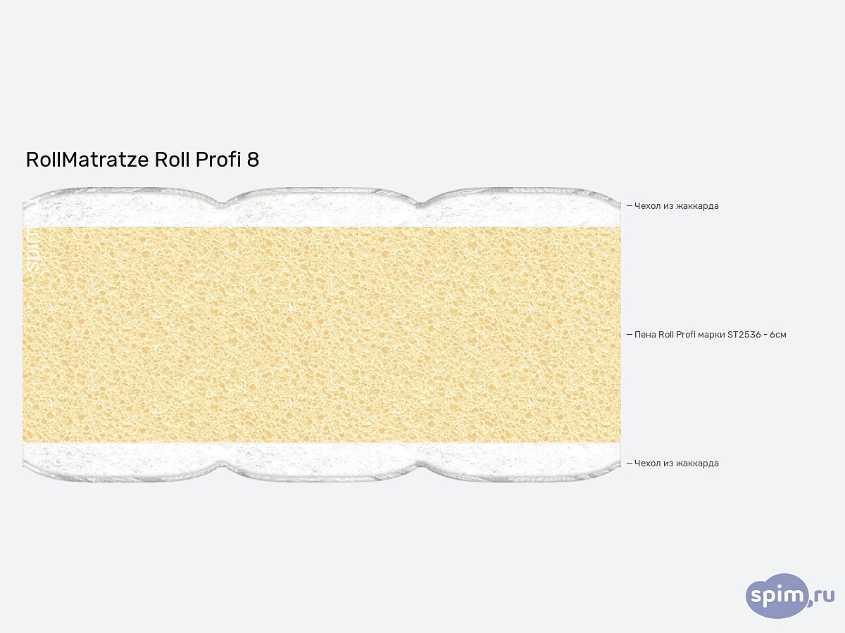  RollMatratze Roll Profi 8