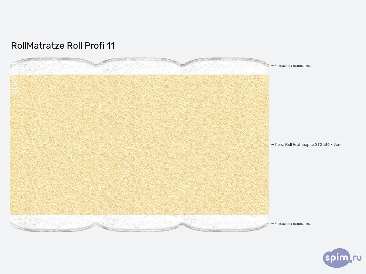  RollMatratze Roll Profi 11