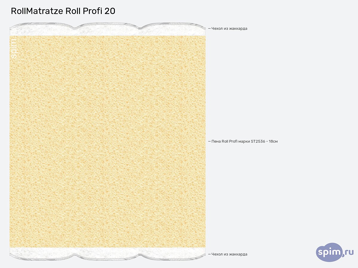  RollMatratze Roll Profi 20