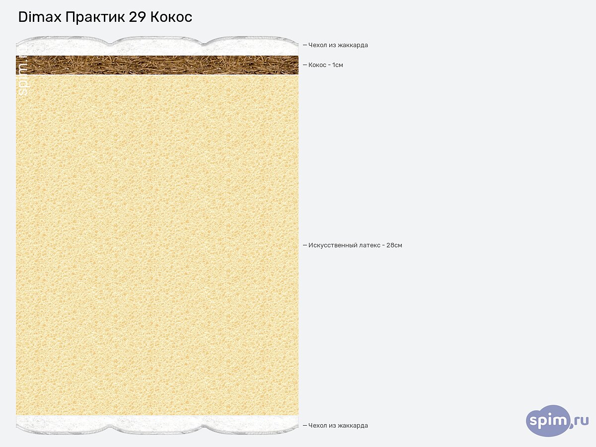 ������ Dimax ������� 29 �����