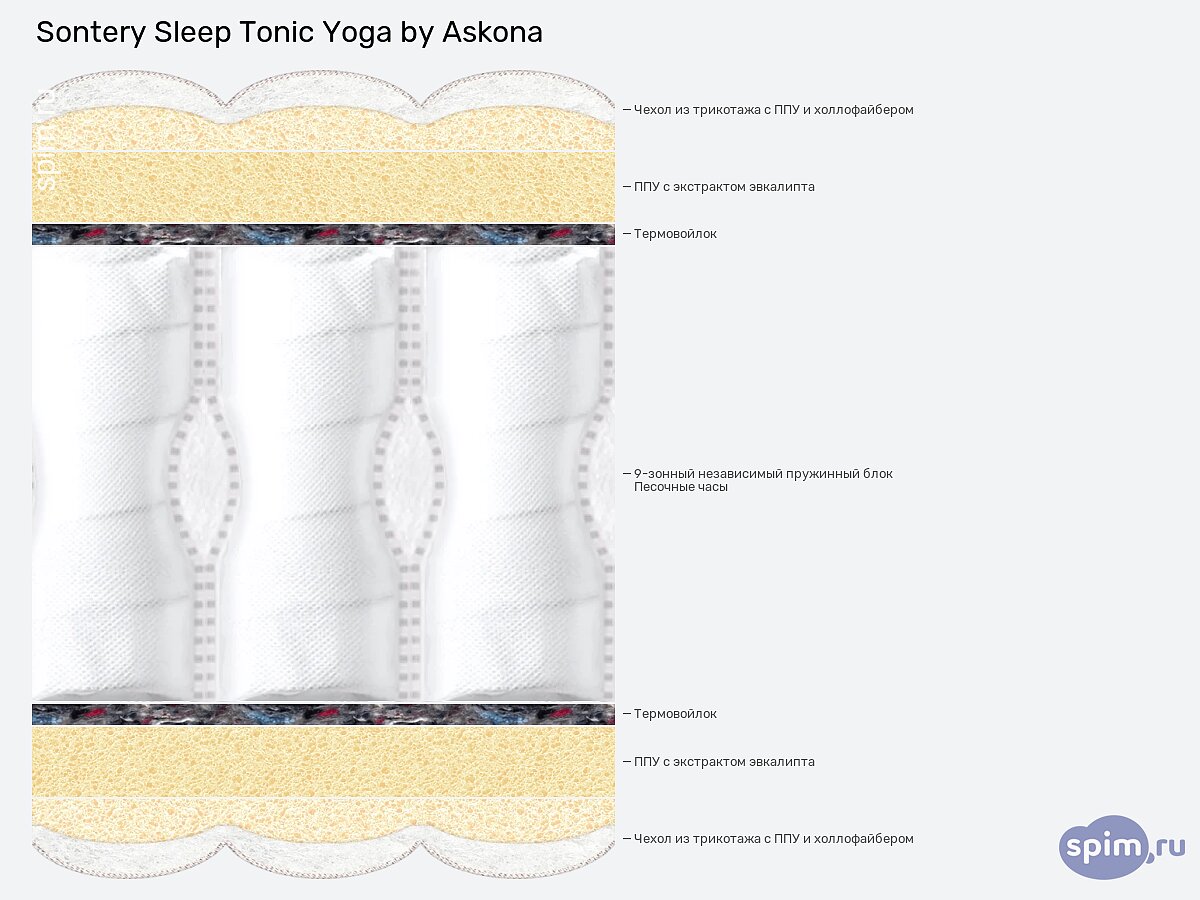 ������ Sontery Sleep Tonic Yoga by Askona
