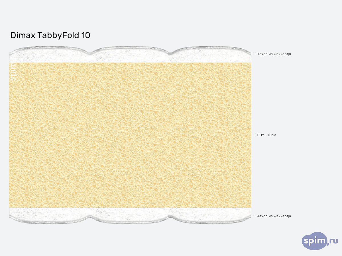 ������ TabbyFold 10 B