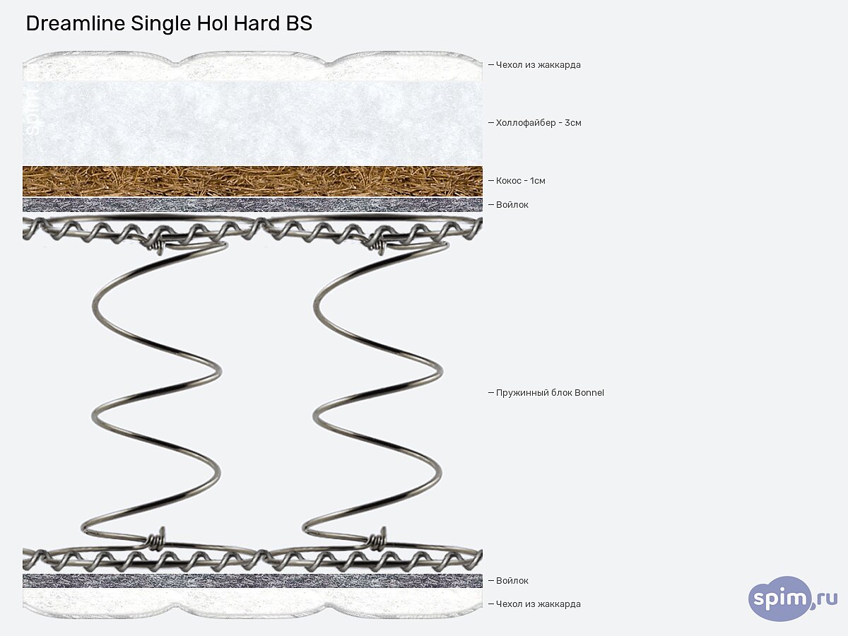 ������ Dreamline Single Hol Hard BS