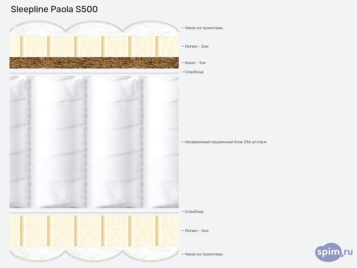  Sleepline Paola S500