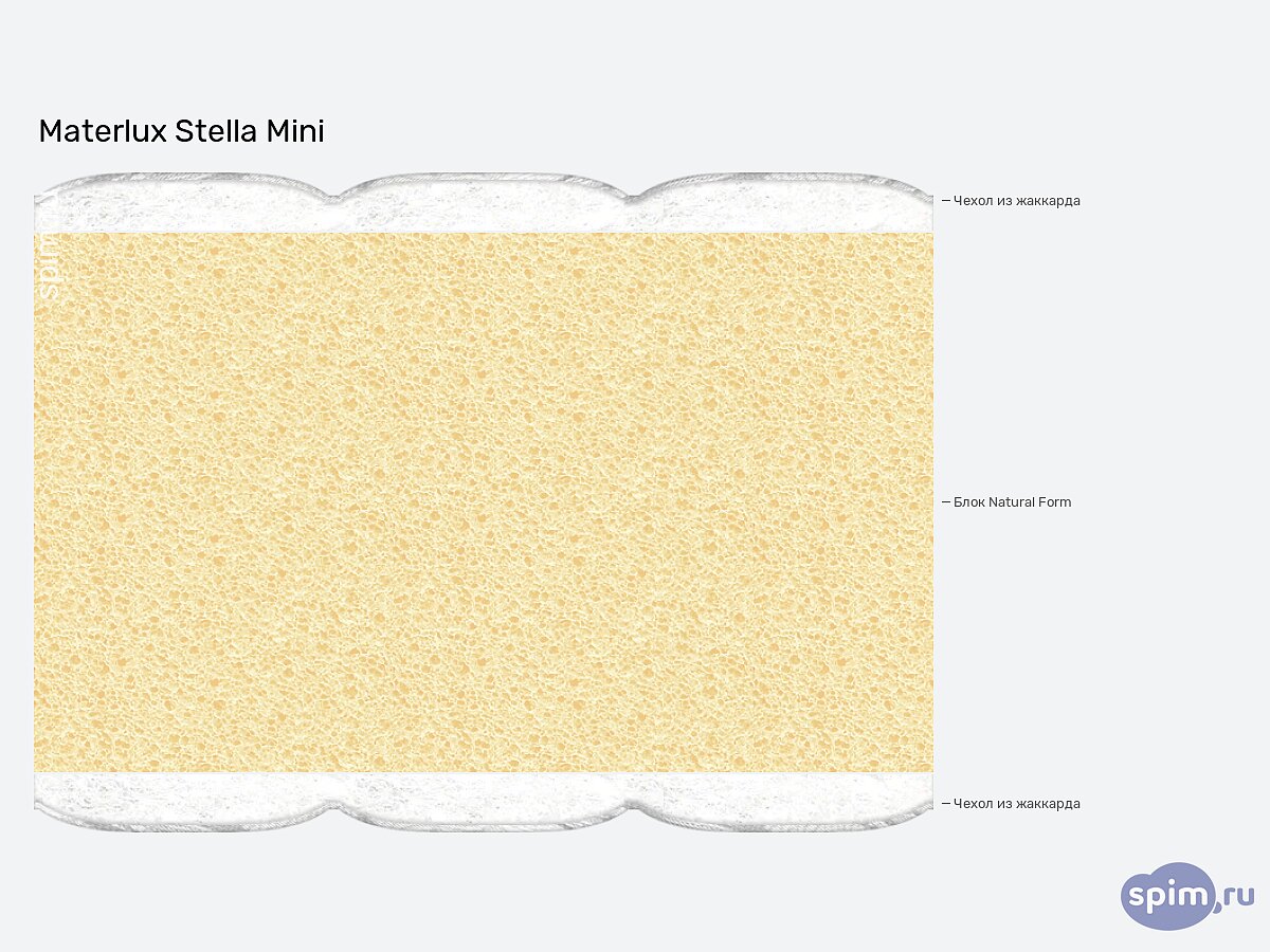  MaterLux Stella Mini