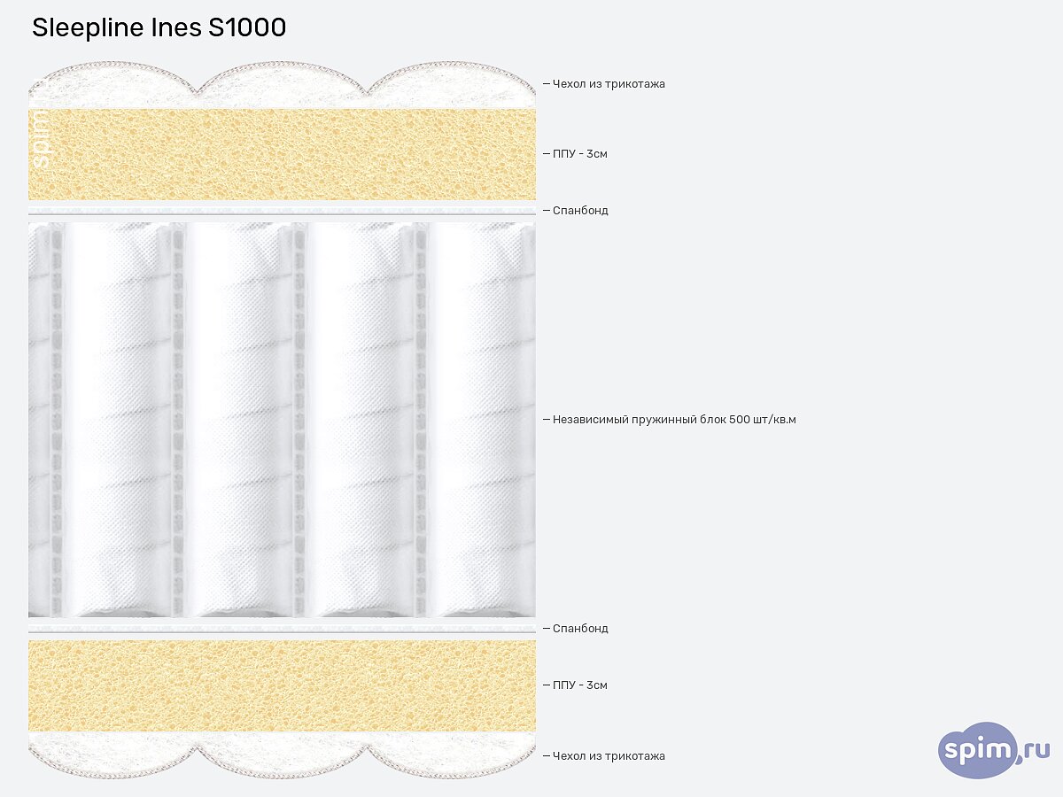 ������ Sleepline Ines S1000