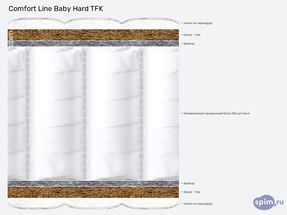������ Comfort Line Baby Hard TFK