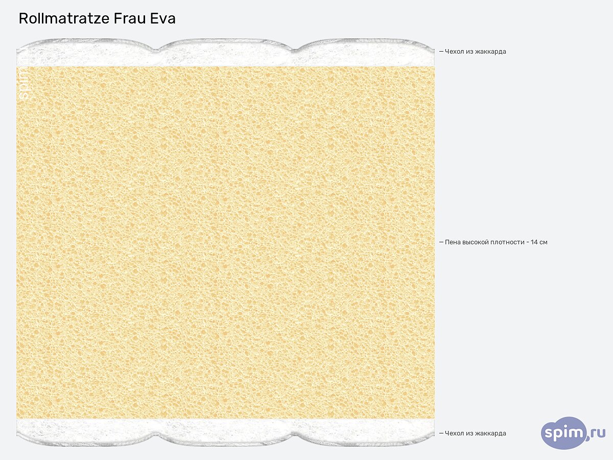  Rollmatratze Frau Eva