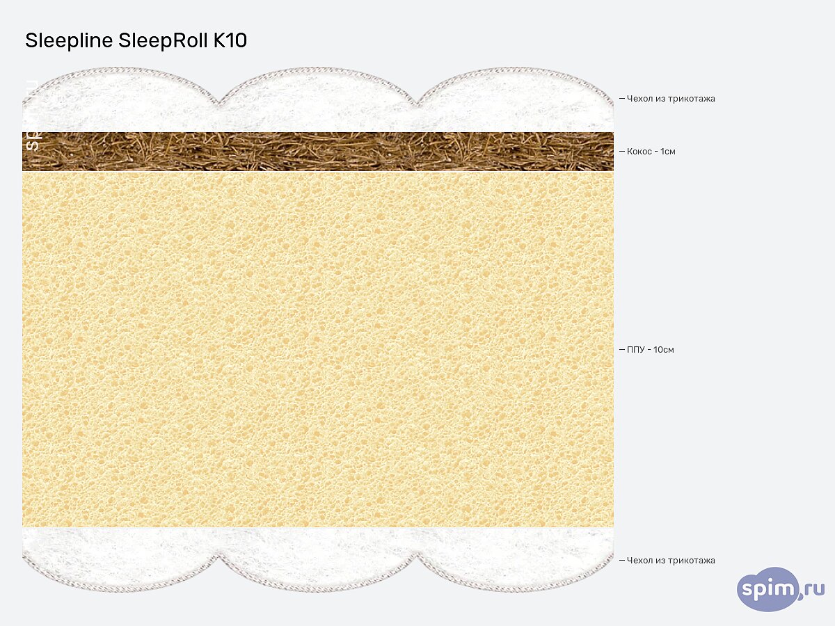 ������ Sleepline SleepRoll K10