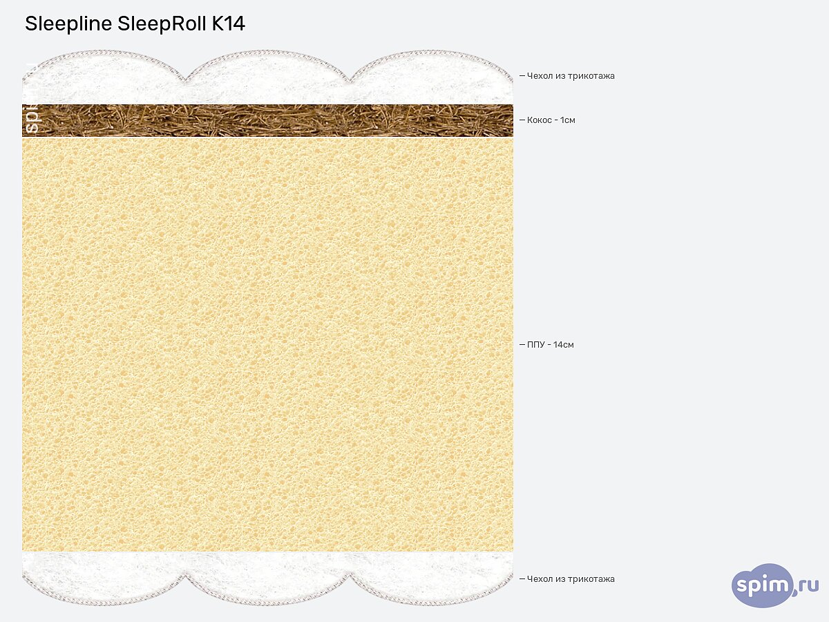  Sleepline SleepRoll K14