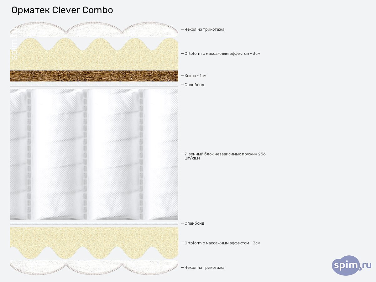 ������ ������� Clever Combo