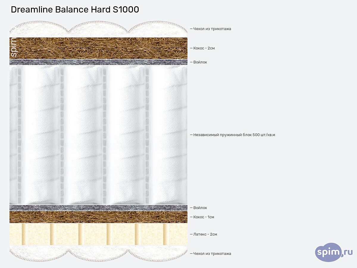  DreamLine Balance Hard S1000