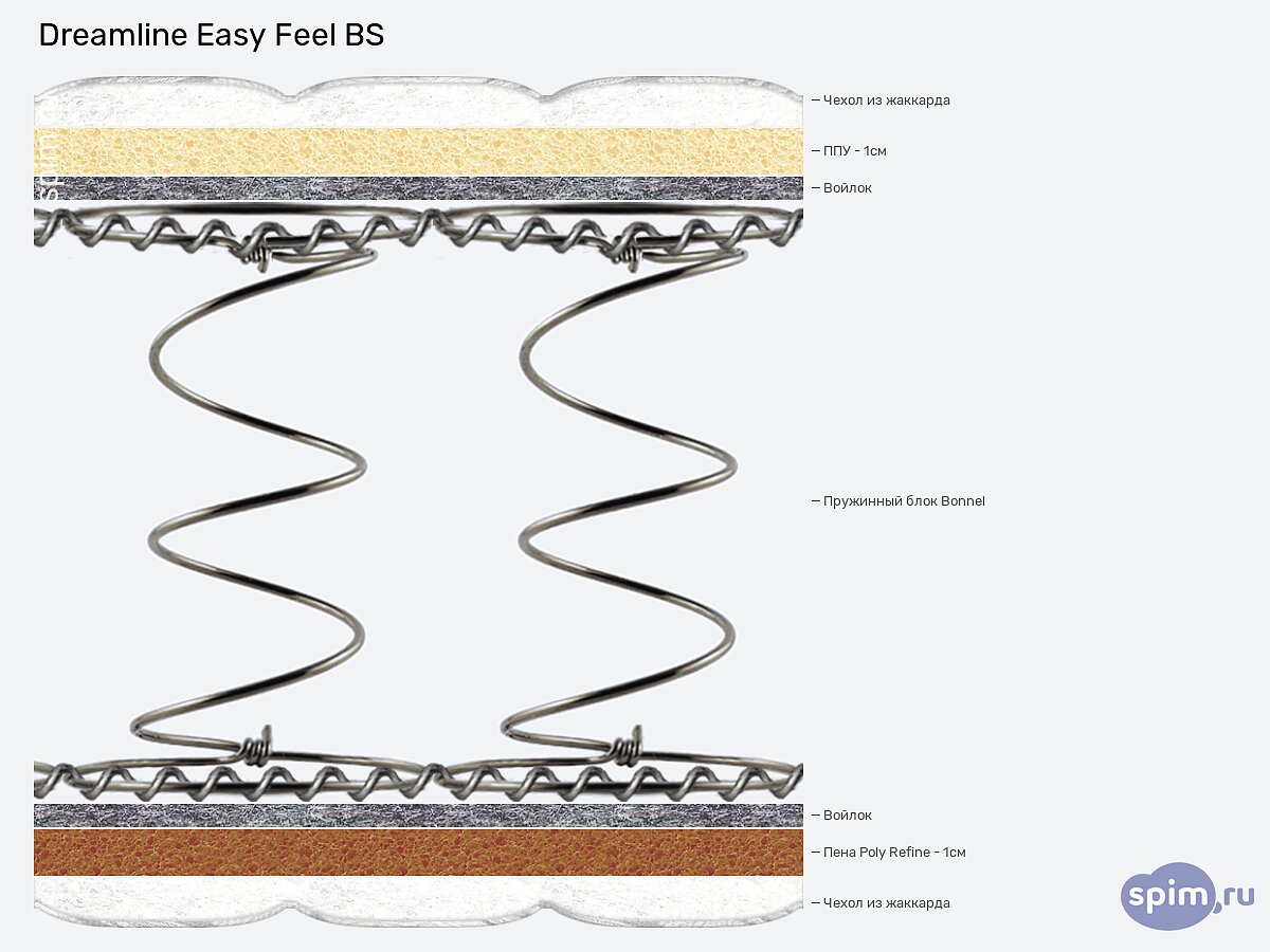 ������ DreamLine Easy Feel BS