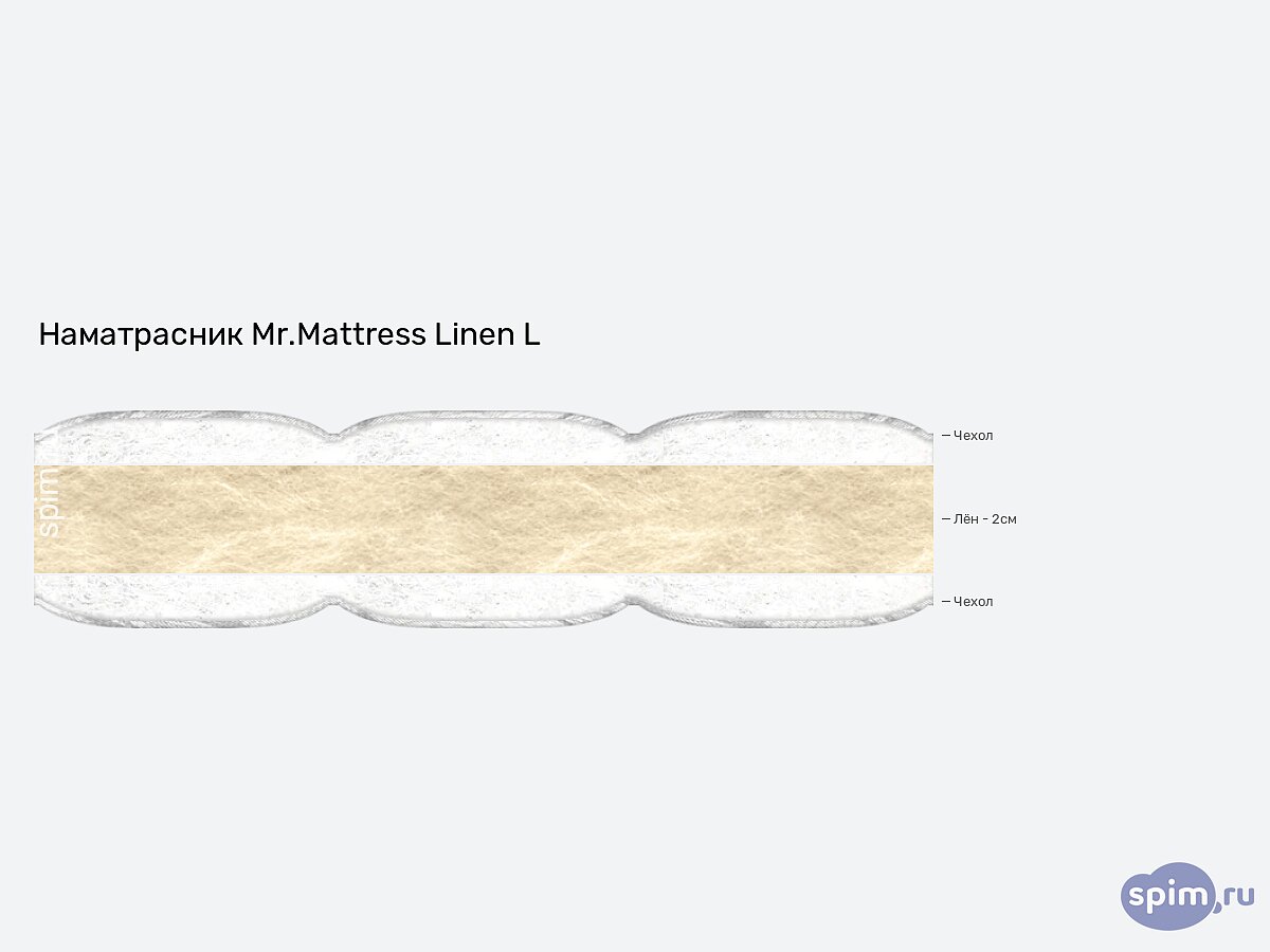  Mr.Mattress Linen L