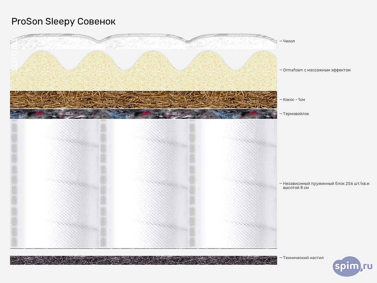 ������ ������� Sleepy �������