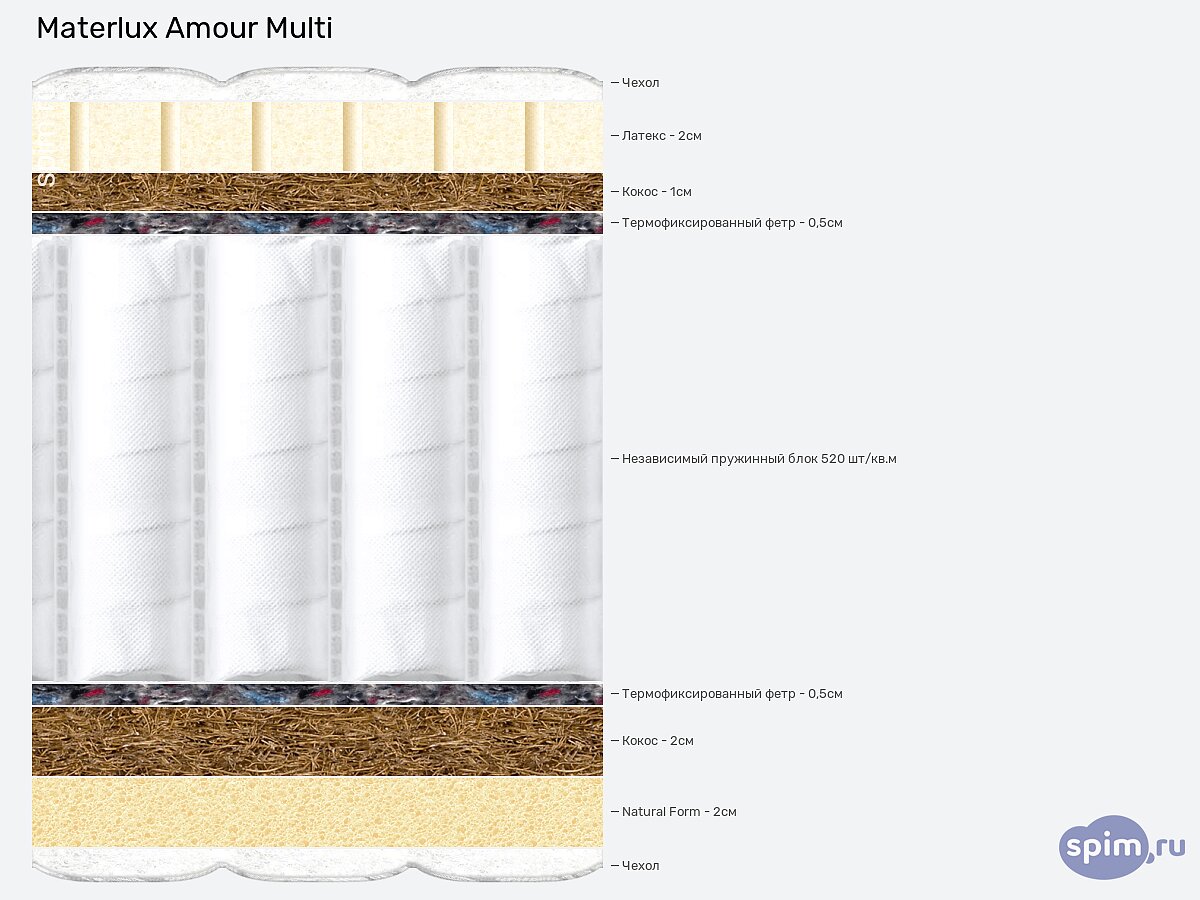 ������ Materlux Amour Multi