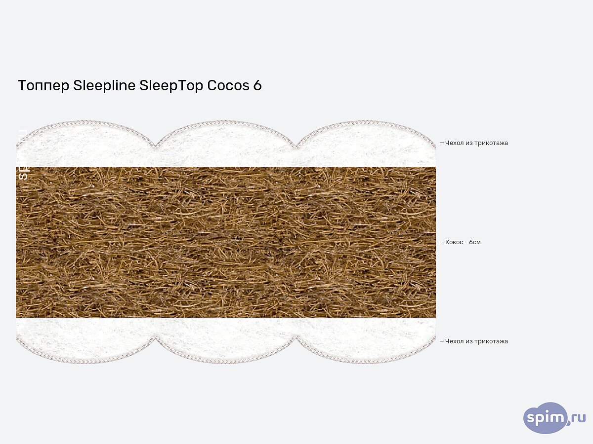  Sleepline SleepTop Cocos 6