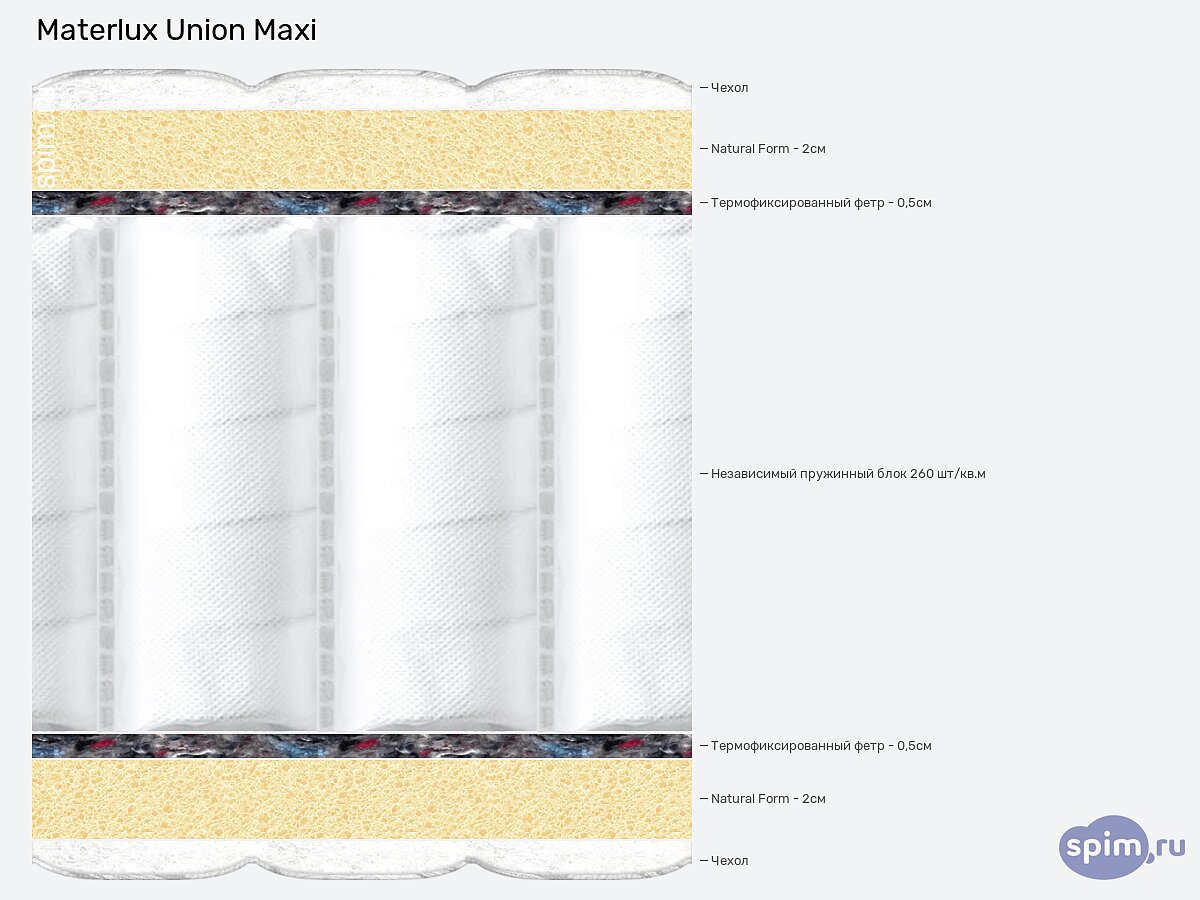 ������ Materlux Union Maxi